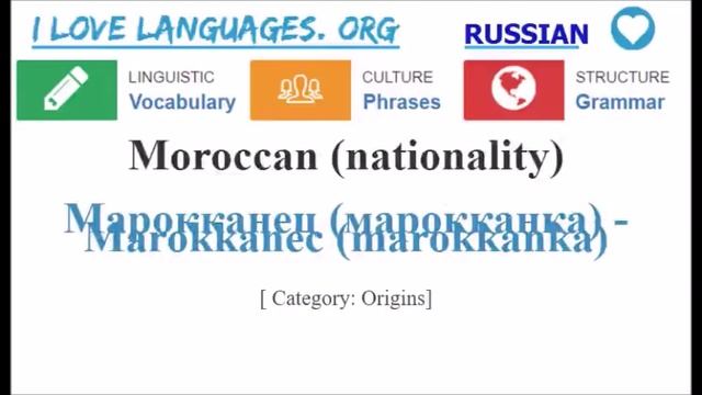 Learn Russian (Vocabulary) смотреть онлайн
