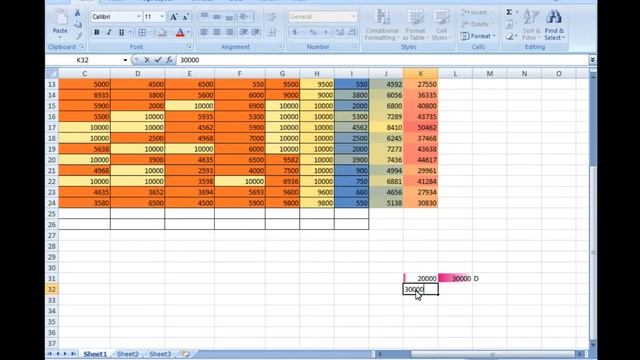 how to use max min average total and grade in ms excel смотреть онлайн