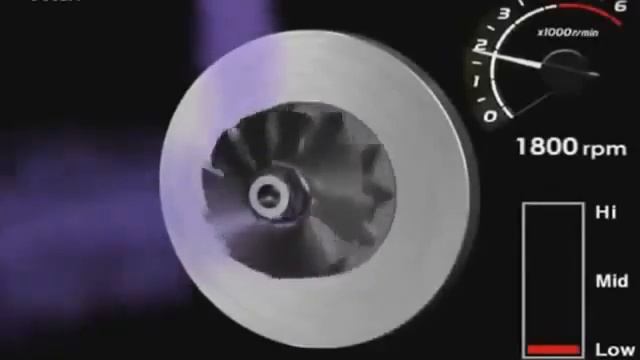 Катализатор горения топлива смотреть онлайн