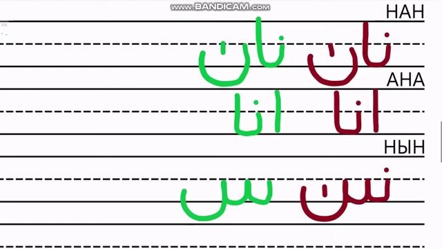 Kazakh in Arabic Script (Төте жазу توتە جازۋ) | Lesson 4 смотреть онлайн