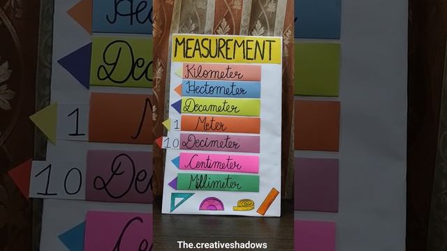 MEASUREMENT MODEL WITH EXPLANATION 👍#youtube #reels #trending #model #maths #easy #diy #ytshort смотреть онлайн