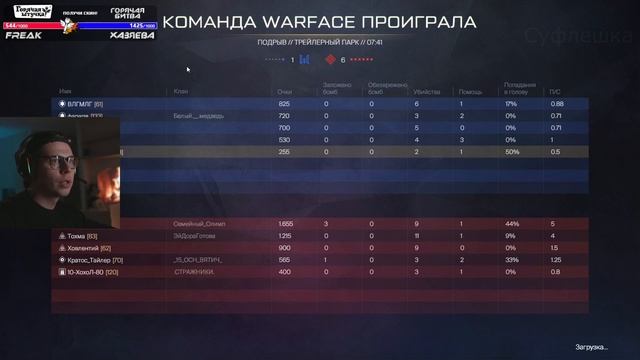 Dmitry_Lixxx , frametamer666 и Aunkere ПОКОРЯЮТ WARFACE ?! +Борис "Тэс1а" смотреть онлайн