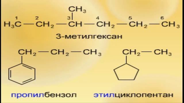 органикалық қосылыстардың номеклатурасы смотреть онлайн