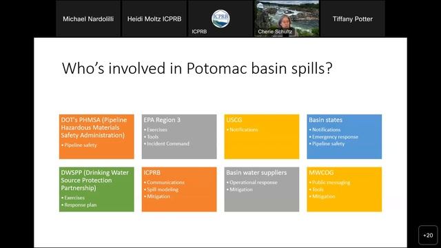Thirty Years Since the Colonial Pipeline Oil Spill смотреть онлайн