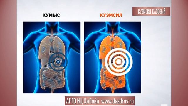 КуЭмсил смотреть онлайн