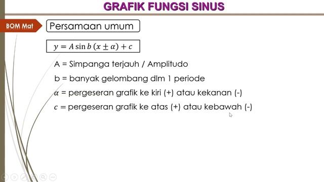 Cara mudah membuat grafik y=asinx, y=sinbx | Grafik fungsi sinus y=2sinx, grafik y=sin2x смотреть онлайн