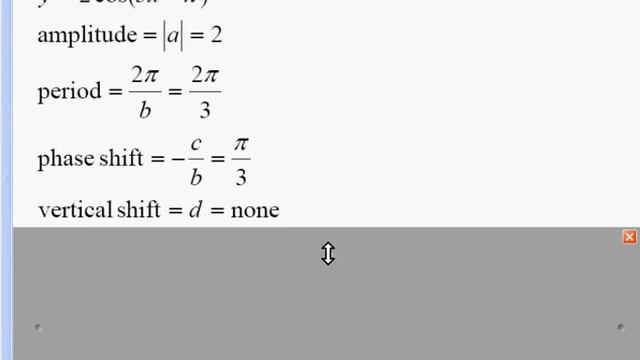 Cosine Graph смотреть онлайн