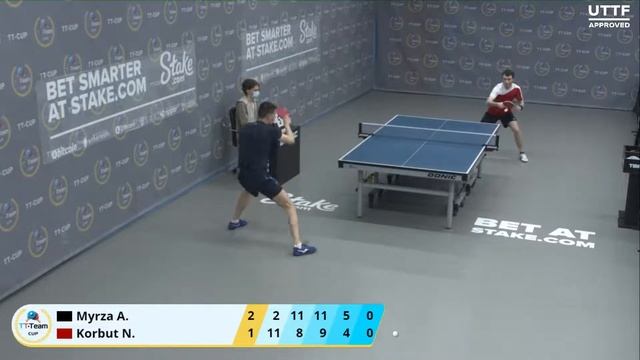 16 марта 2021. Серый зал - Дневной турнир. ТT Cup смотреть онлайн