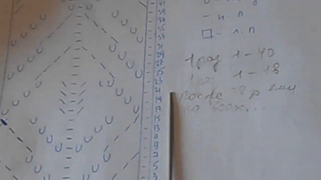 Носочки спицами #2024 смотреть онлайн