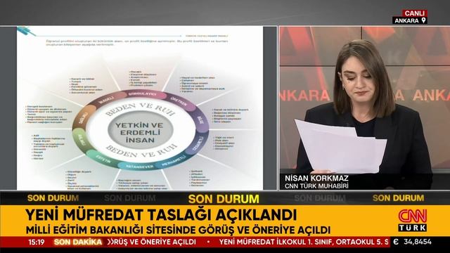 Milli Eğitim Bakanı Yusuf Tekin Duyurdu: Yeni Müfredat Taslağı Açıklandı #Haber смотреть онлайн