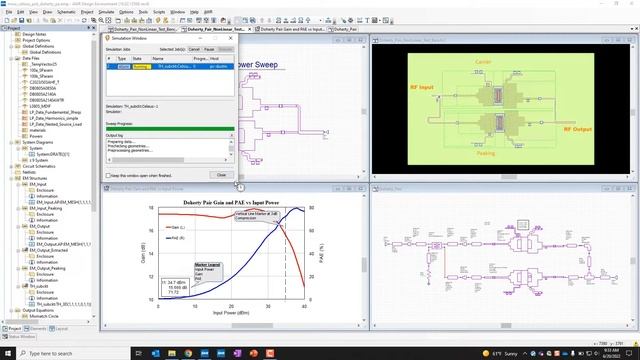 Electrothermal Analysis of an RF Doherty PA on PCB with Microwave Office and Celsius Thermal Solver смотреть онлайн
