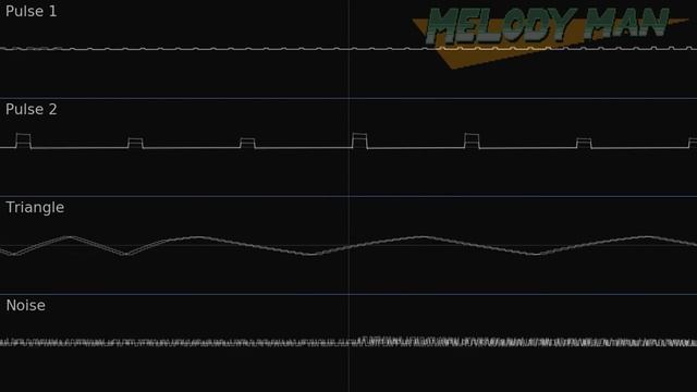 Sigma Battle 1 (Mega Man X) - 8 Bit Remix смотреть онлайн