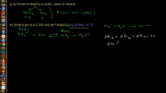 calculating pH of a salt смотреть онлайн