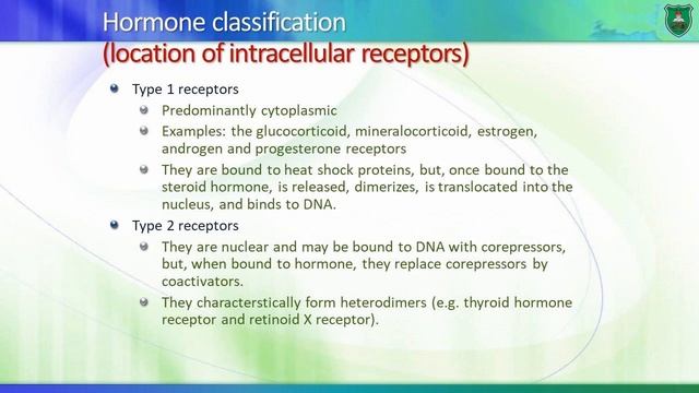Ahram Mechanism of hormone actions I Intracellular nuclear Receptors смотреть онлайн