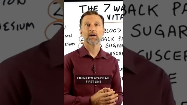 Vitamin D Deficiency Warning Sign: High Blood Pressure #drericberg #vitamind #highbloodpressure смотреть онлайн