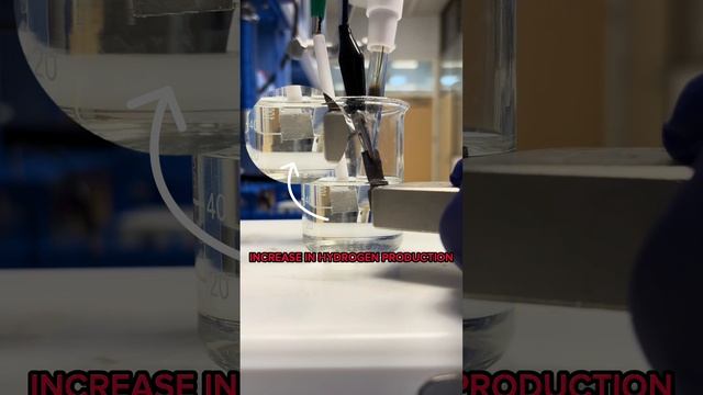 Effect of Magnetic Field in Water Electrolysis смотреть онлайн