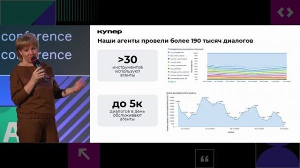 купер x target ai - Conversations 2024