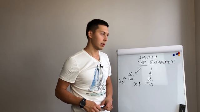 Почему Амиран Сардаров ЛУЧШИЙ Бизнесмен На Ютубе? (Дневник Хача аналитика) смотреть онлайн