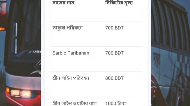 ঢাকা থেকে বরিশাল বাসের সময়সূচী, টিকেট ও ভাড়ার তালিকা ২০২২ - ﻿Dhaka to Barisal Bus Schedule смотреть онлайн