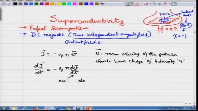 noc19-ph02 Lecture 84-London's equation for superconductors смотреть онлайн