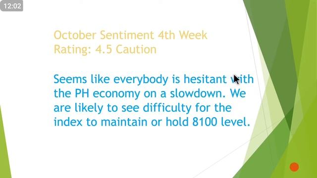PSEi Recap Weekly - October 21, 2019 #pseirecap смотреть онлайн