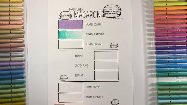 BRUTFUNER Macaron - TEST et présentation - ANDSTAL - Holbein Dupes ??? смотреть онлайн