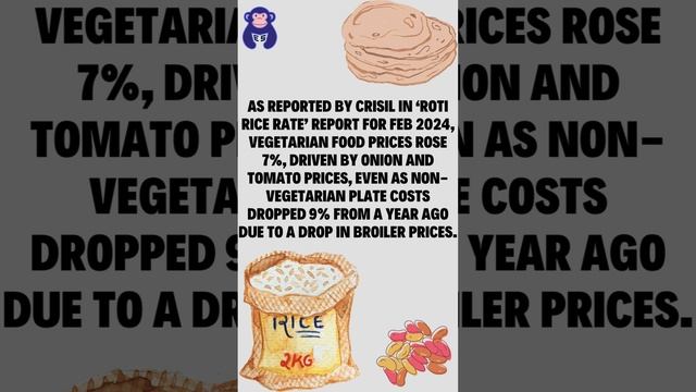 Thalinomics: Inflation in India #UPSC #SSC смотреть онлайн