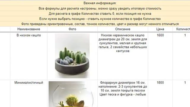 пример расчета по озеленению смотреть онлайн