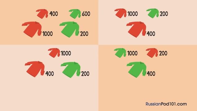 Russian Listening Comprehension - Talking to a Supplier in Russian смотреть онлайн