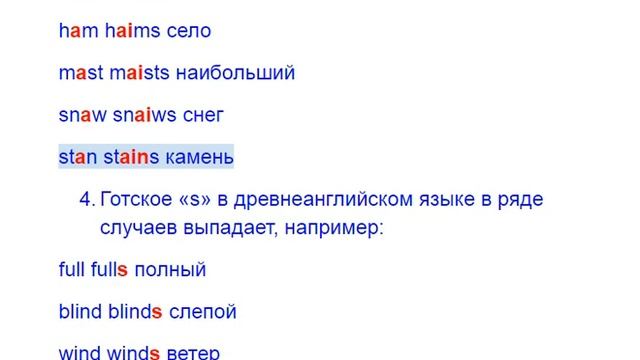 stone etymology Stein этимология смотреть онлайн