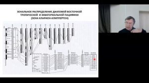 Проблема нижней границы квартера