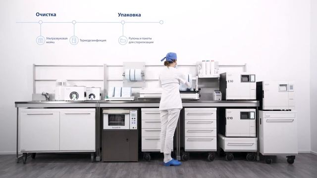 Euronda Pro System система полной защиты RU смотреть онлайн