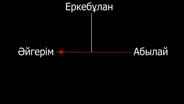 Полиалфавиттік шифр | Қазақ Хан Академиясы смотреть онлайн