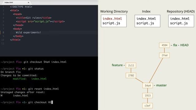 3.7 Git – Ветки – Восстановление предыдущих версий файлов смотреть онлайн
