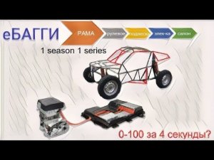 Мощная багги своими руками с электродвигателем и электронными примочками. Проект Ебагги 1 серия.