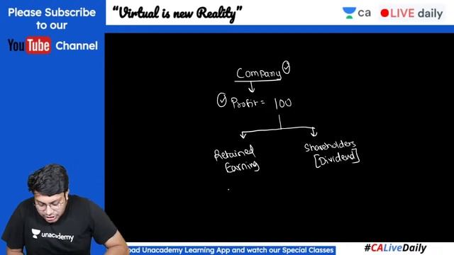 L5: National Income Accounting | Fast Track Batch | Unacademy CA Intermediate Group 2 | Mohnish Vor смотреть онлайн