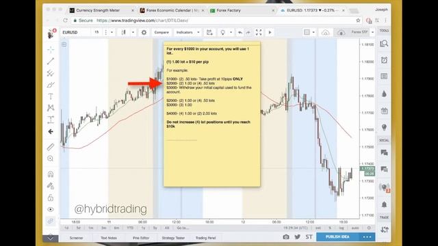 02  Money Management