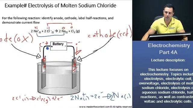 PCAT: Electrochemistry - Electrolysis, Anode, Cathode, & Half-Reactions смотреть онлайн