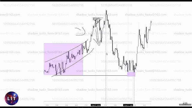 11 Accurate Like A Swiss Timepiece