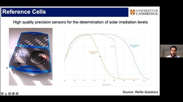 Best practices in solar cell research workshop смотреть онлайн