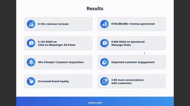 Recart's #1 BFCM advice for eCommerce stores in 2021 смотреть онлайн
