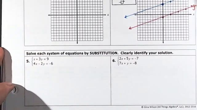 EASY: Solving Systems of Equations by Graphing, Substitution, & Elimination (Algebra 1) смотреть онлайн