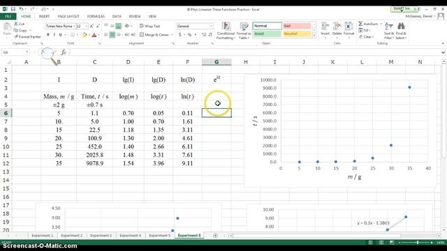 Linearizing an Exponential Function смотреть онлайн
