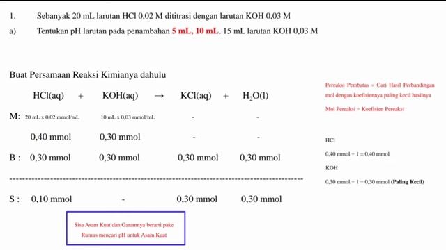 Soal-Soal | Titrasi Asam-Basa 20 ML HCl 0,02M Dengan KOH 0,03M | Q&A