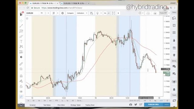 04c  Running Fibs Example1