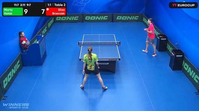 13:40 Marta Holak 2 : 3 Eliza Brzeczek 01.06.2023 | TT Euro.Cup Women Poland Star. смотреть онлайн
