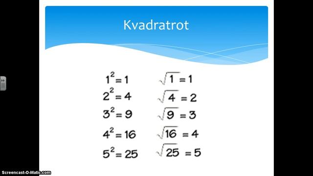 Kvadratrot смотреть онлайн