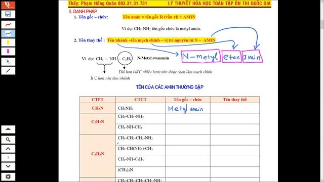 LÝ THUYẾT AMIN смотреть онлайн