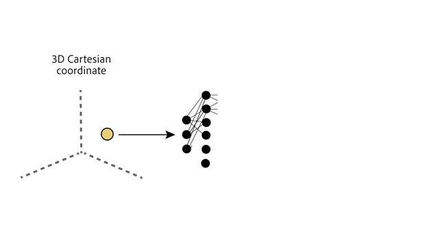 Reconstructing Molecules in Motion смотреть онлайн
