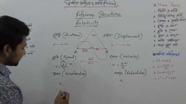 SSC Physics | Chapter 2 | Motion | গতি | প্রাথমিক আলোচনা | Fahad Sir смотреть онлайн